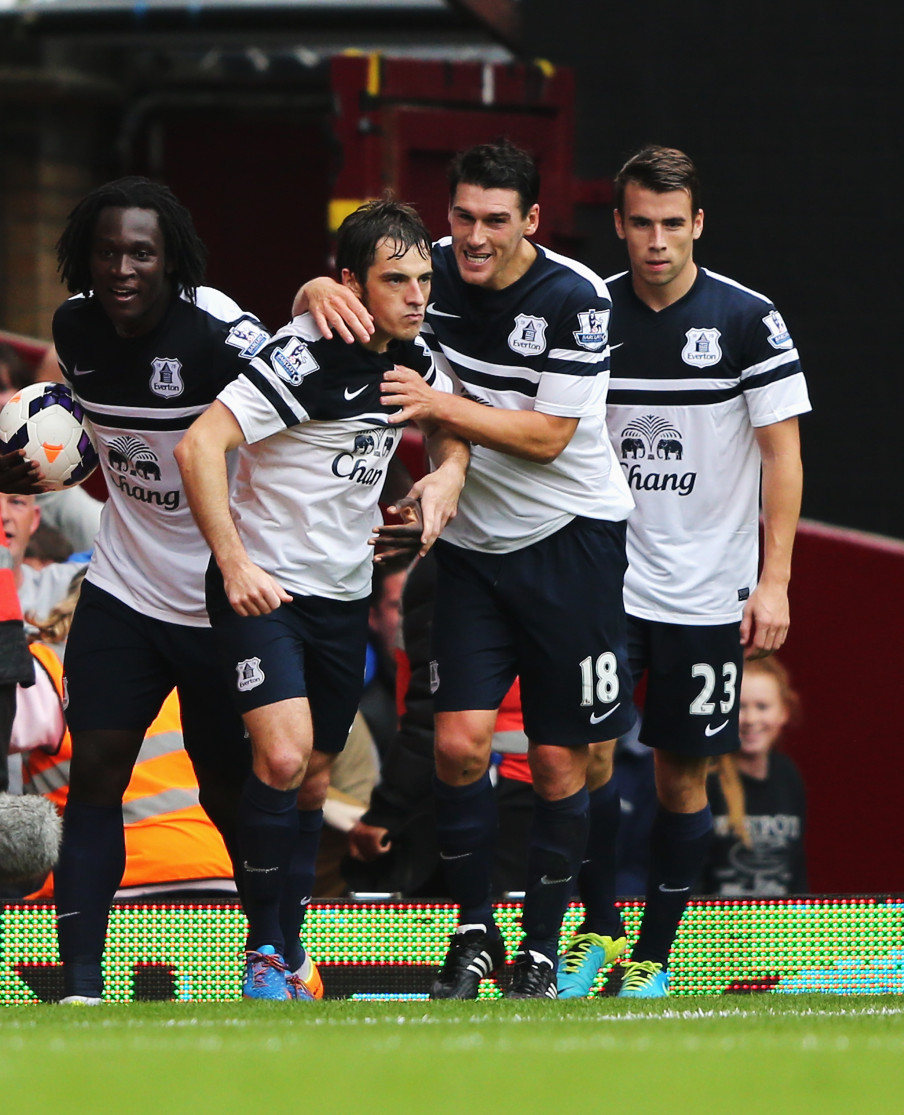 West Ham United v Everton - Premier League Ian Walton/Getty Images Sport