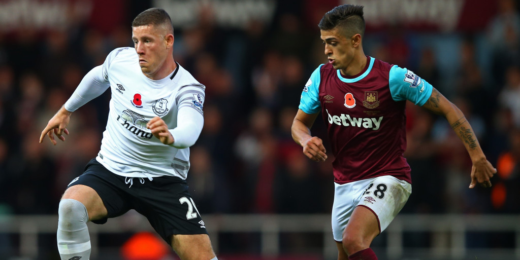 Everton and West Ham Share Points in Stalemate