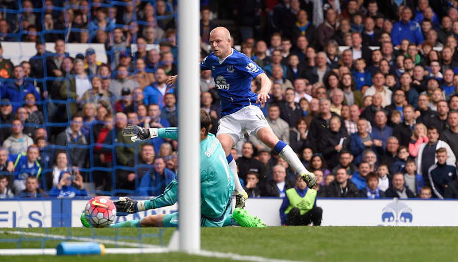 Stu Forster/Getty Images Sport