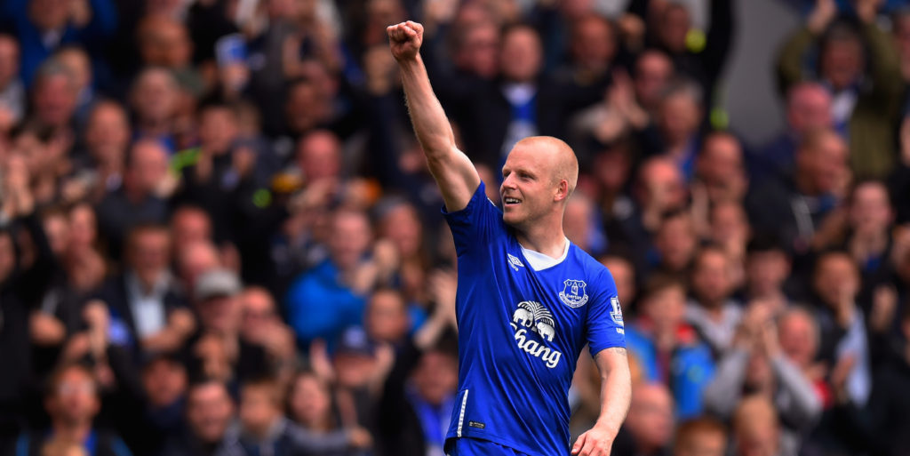 Everton vs. Norwich – Predicted XI