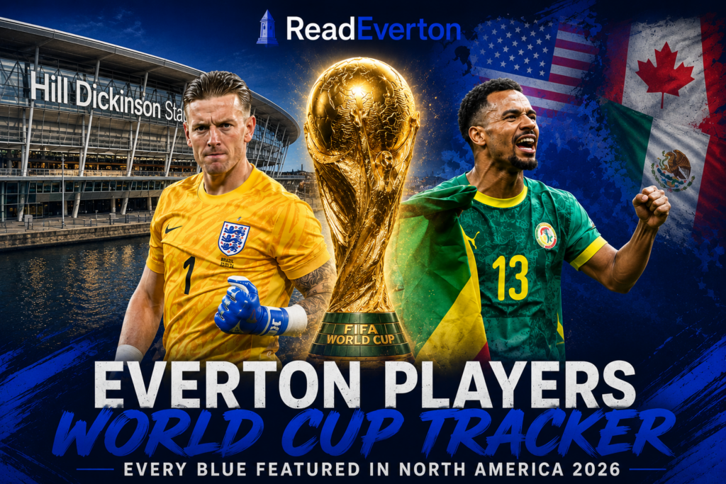 World Cup tracker 2026