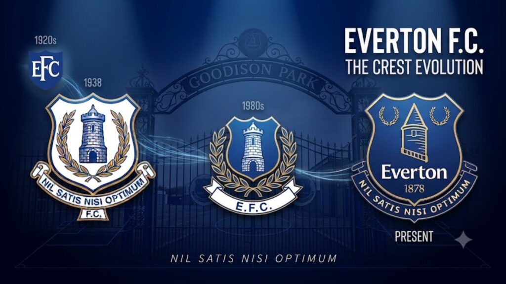 Everton club crests